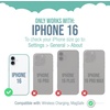 image:imageSmartish  City Height  iPhone 13 Slim Case  Gripmunk Lightweight  Protective Thin Cover  Fits iPhone 13Total Eclipse