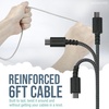 image:imageSmartish 2 in 1 USB C to USB CLightning Cable  Crown Joule  6 Ft Fabric Wrapped Fast Charging Cord  for iPhone Galaxy Pixel  100W Dual Fast Charger for PhonesLaptops  Im BlushingNo 2 Pencil Gray