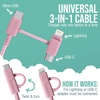 image:imageSmartish 2 in 1 USB C to USB CLightning Cable  Crown Joule  6 Ft Fabric Wrapped Fast Charging Cord  for iPhone Galaxy Pixel  100W Dual Fast Charger for PhonesLaptops  Im BlushingIm Blushing