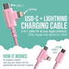 image:imageSmartish 2 in 1 USB C to USB CLightning Cable  Crown Joule  6 Ft Fabric Wrapped Fast Charging Cord  for iPhone Galaxy Pixel  100W Dual Fast Charger for PhonesLaptops  Im BlushingIm Blushing