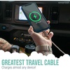 image:imageSmartish 2 in 1 USB C to USB CLightning Cable  Crown Joule  6 Ft Fabric Wrapped Fast Charging Cord  for iPhone Galaxy Pixel  100W Dual Fast Charger for PhonesLaptops  Im BlushingIm Blushing