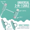 image:imageSmartish 2 in 1 USB C to USB CLightning Cable  Crown Joule  6 Ft Fabric Wrapped Fast Charging Cord  for iPhone Galaxy Pixel  100W Dual Fast Charger for PhonesLaptops  Im BlushingTeal Me More