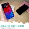 image:imageSmartish Cable Wrangler and Charger Bundle  Cable Wrangler Organizer with 2in1 USBC to USBCLightning Cable Fast Charger 100W  Lightly Toasted Beige