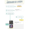image:imageSmartish Custom iPhone 17e16e Case  Gripmunk Slim Cover Personalized Photo Case  Upload Your Own Picture  Lightweight amp ProtectiveWallet Case