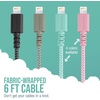 image:imageSmartish Lightning Fast Charging Cable  Crown Joule Durable Nylon Fabric Cord MFi Certified for iPad Airpods iPhone  Im Blushing 6ftNo 2 Pencil Gray