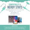 image:imageSmartish Lightning Fast Charging Cable  Crown Joule Durable Nylon Fabric Cord MFi Certified for iPad Airpods iPhone  Im Blushing 6ftTeal Me More