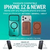 image:imageSmartish MagSafe Wallet  Side Hustle Flip  Magnetic Card Holder Kickstand  Slim  Flip Finger Grip Strap Holds 3 Cards  Cash Compatible with Apple iPhone 171615141312  Black Tie AffairChestnut Brown