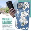 image:imageSmartish iPhone 17 MagSafe Case  Gripmunk Magnetic Slim Case Lightweight  Protective Thin Grip Cover with Microfiber Lining for Apple iPhone 17  Custom PrintVery Cherry Blossom MagSafe